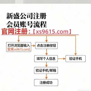 请输入相册名称